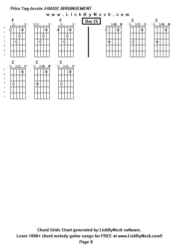 Chord Grids Chart of chord melody fingerstyle guitar song-Price Tag-Jessie J-BASIC ARRANGEMENT,generated by LickByNeck software.